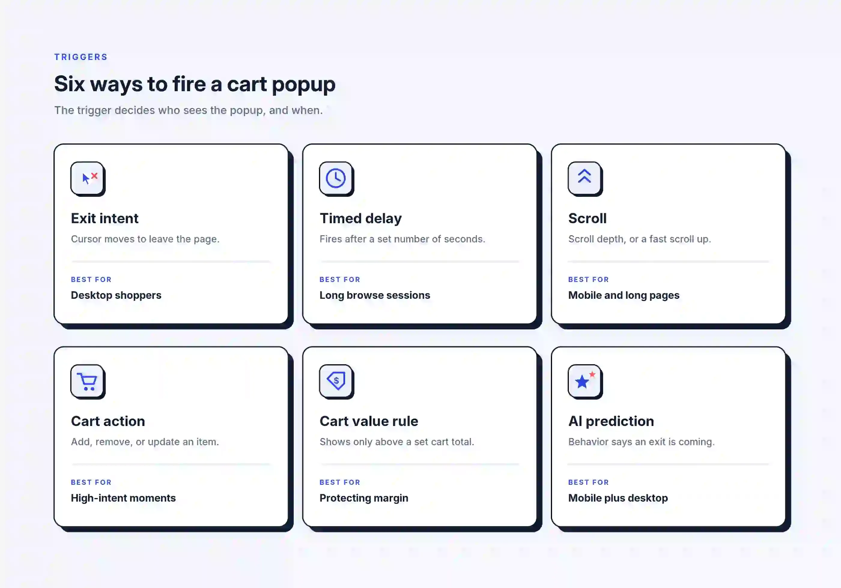 cart popup trigger types