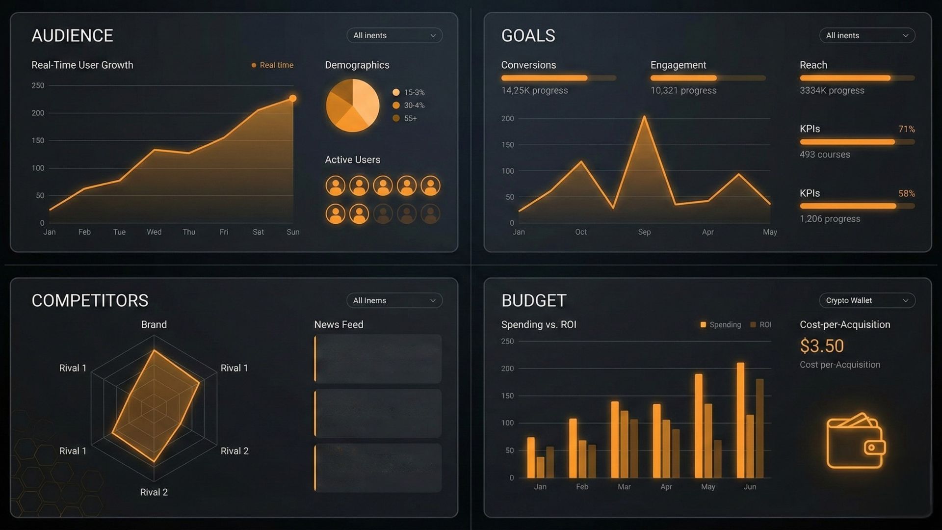 creating-effective-marketing-strategies