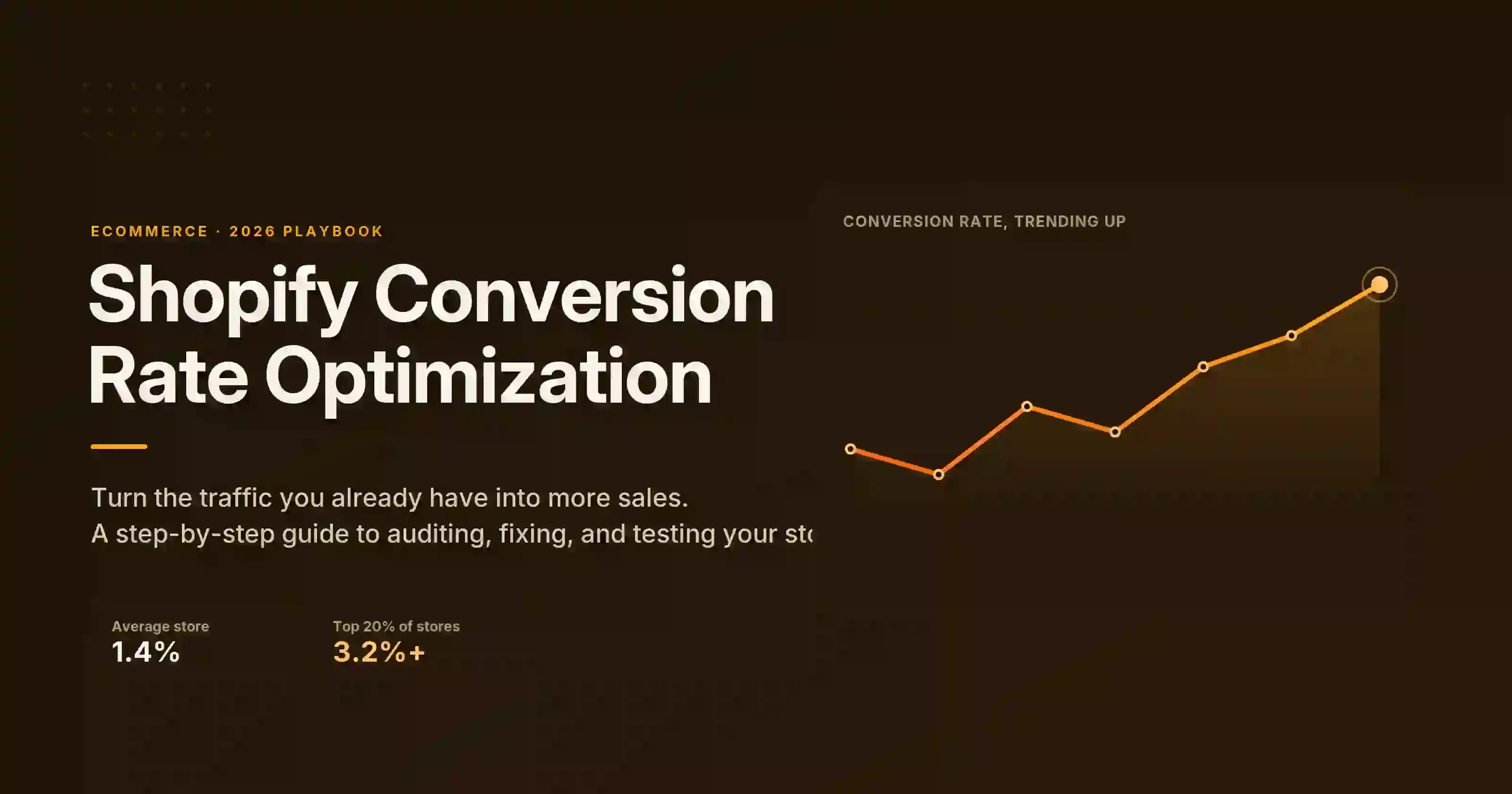 Shopify conversion rate optimization